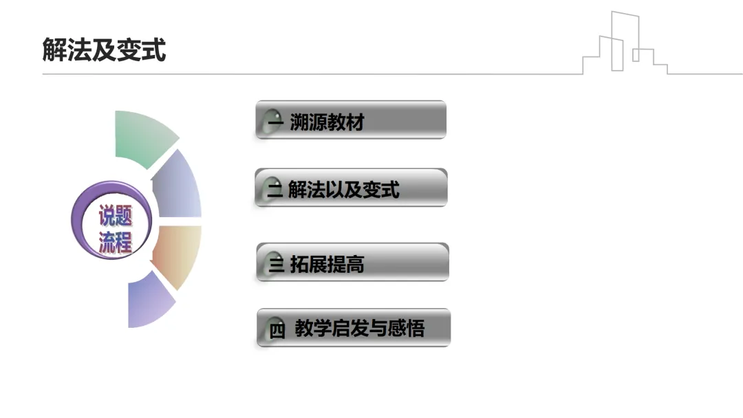 【说高考真题】2025年高考新课标Ⅰ卷第12题研究说题D38 第9张