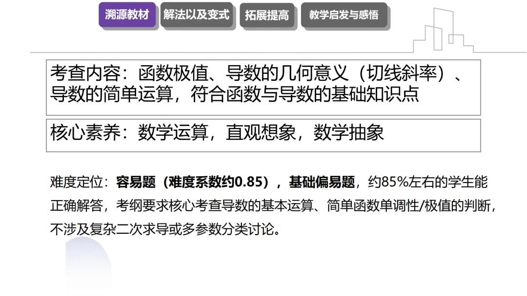 【说高考真题】2025年高考新课标Ⅰ卷第12题研究说题D38 第11张