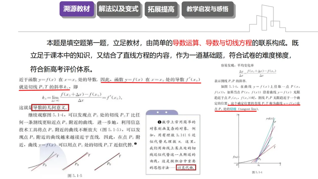 【说高考真题】2025年高考新课标Ⅰ卷第12题研究说题D38 第12张