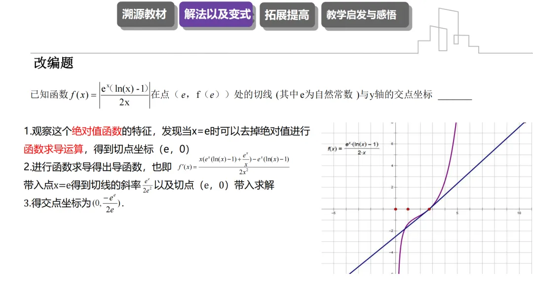 【说高考真题】2025年高考新课标Ⅰ卷第12题研究说题D38 第14张