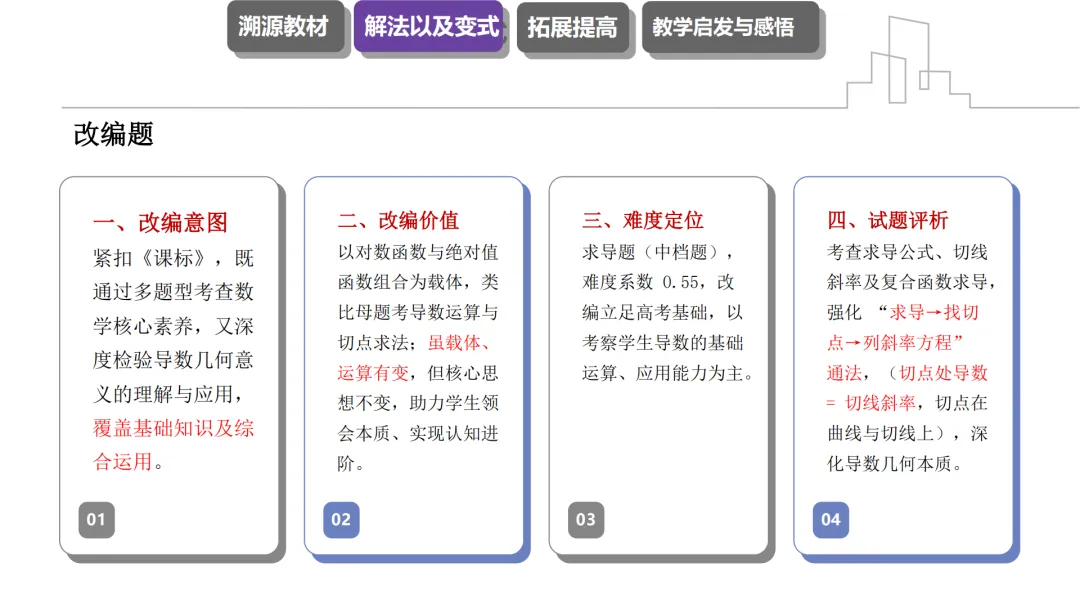 【说高考真题】2025年高考新课标Ⅰ卷第12题研究说题D38 第15张