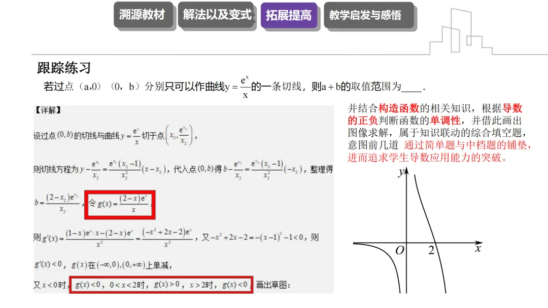 【说高考真题】2025年高考新课标Ⅰ卷第12题研究说题D38 第21张