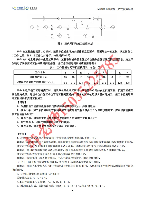 2026年咨询工程师实务真题+详细答案解析(全网最全) 第7张