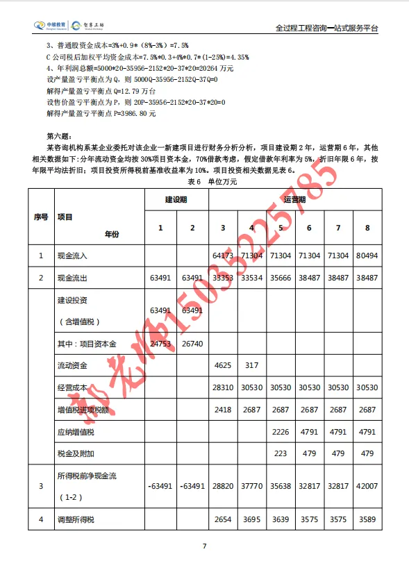 2026年咨询工程师实务真题+详细答案解析(全网最全) 第9张