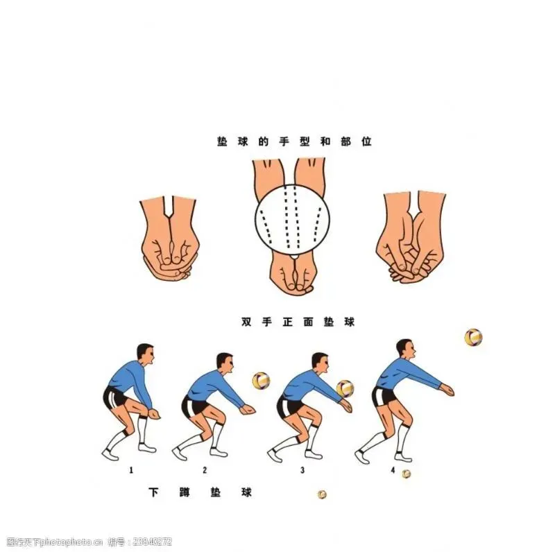 赣州中考体育(必考+选考)项目的场地与动作示意图 第5张 赣州中考体育(必考+选考)项目的场地与动作示意图 第5张