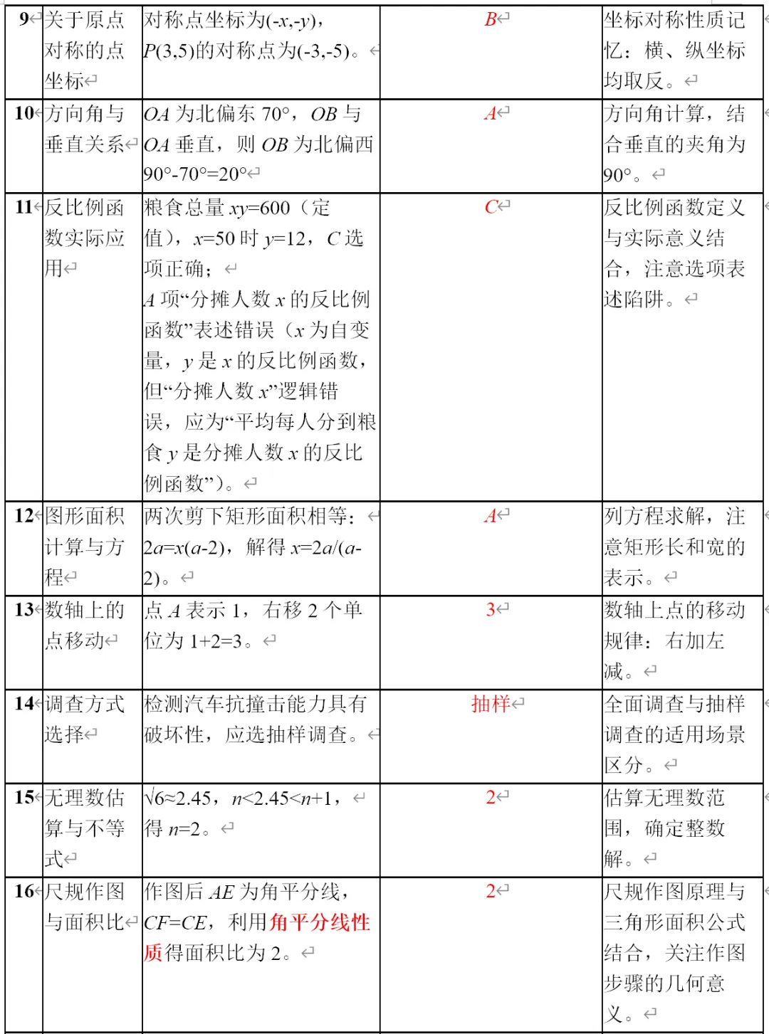 2026南宁一模试卷分析与广西中考趋势 第6张