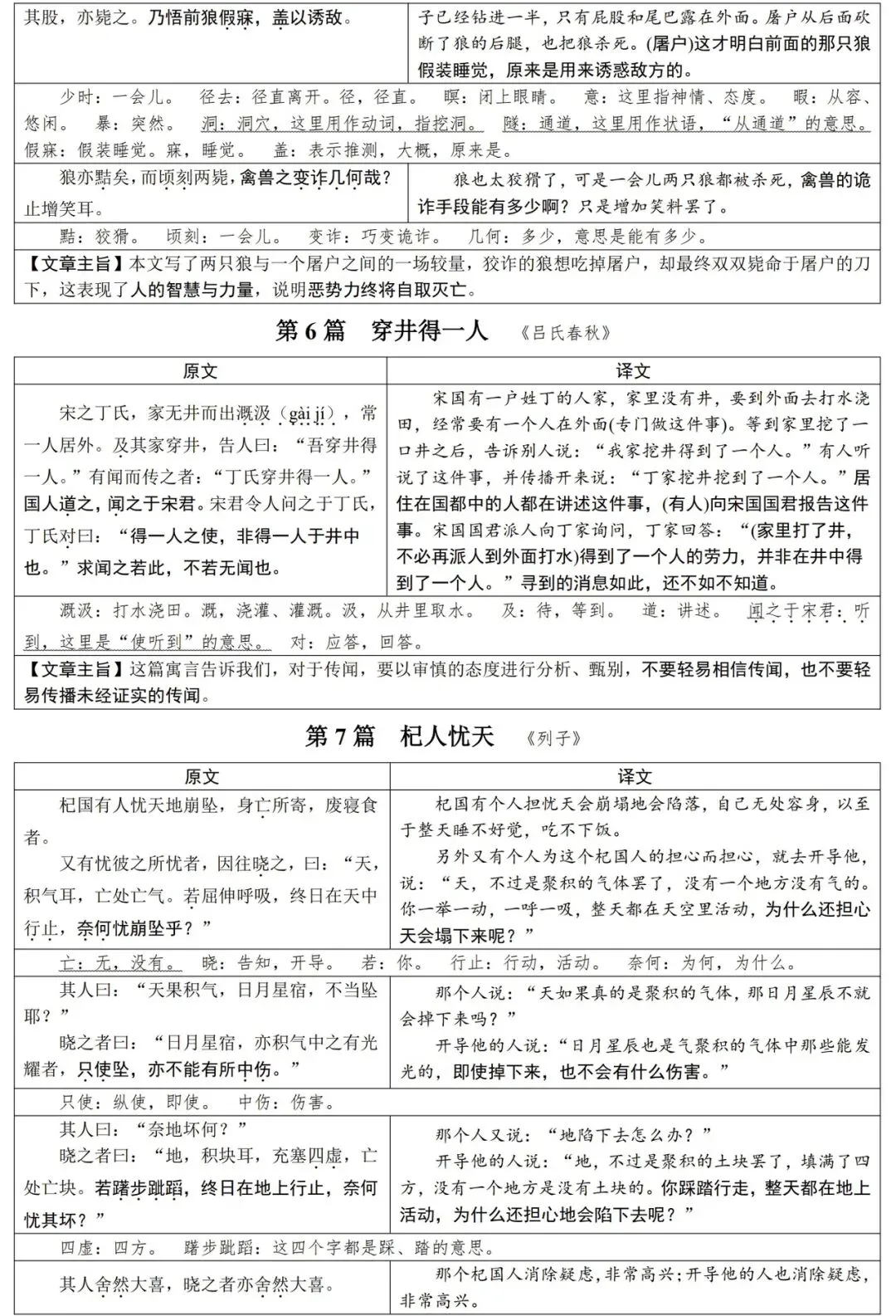 2026届中考语文基础知识汇总,一线教师整理,直击考点! 第6张