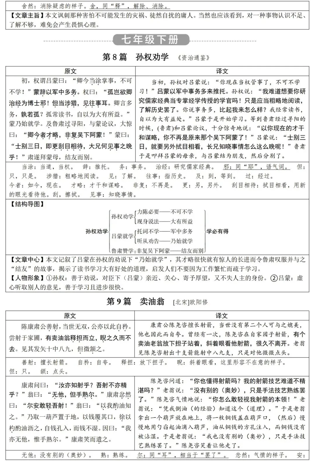 2026届中考语文基础知识汇总,一线教师整理,直击考点! 第7张
