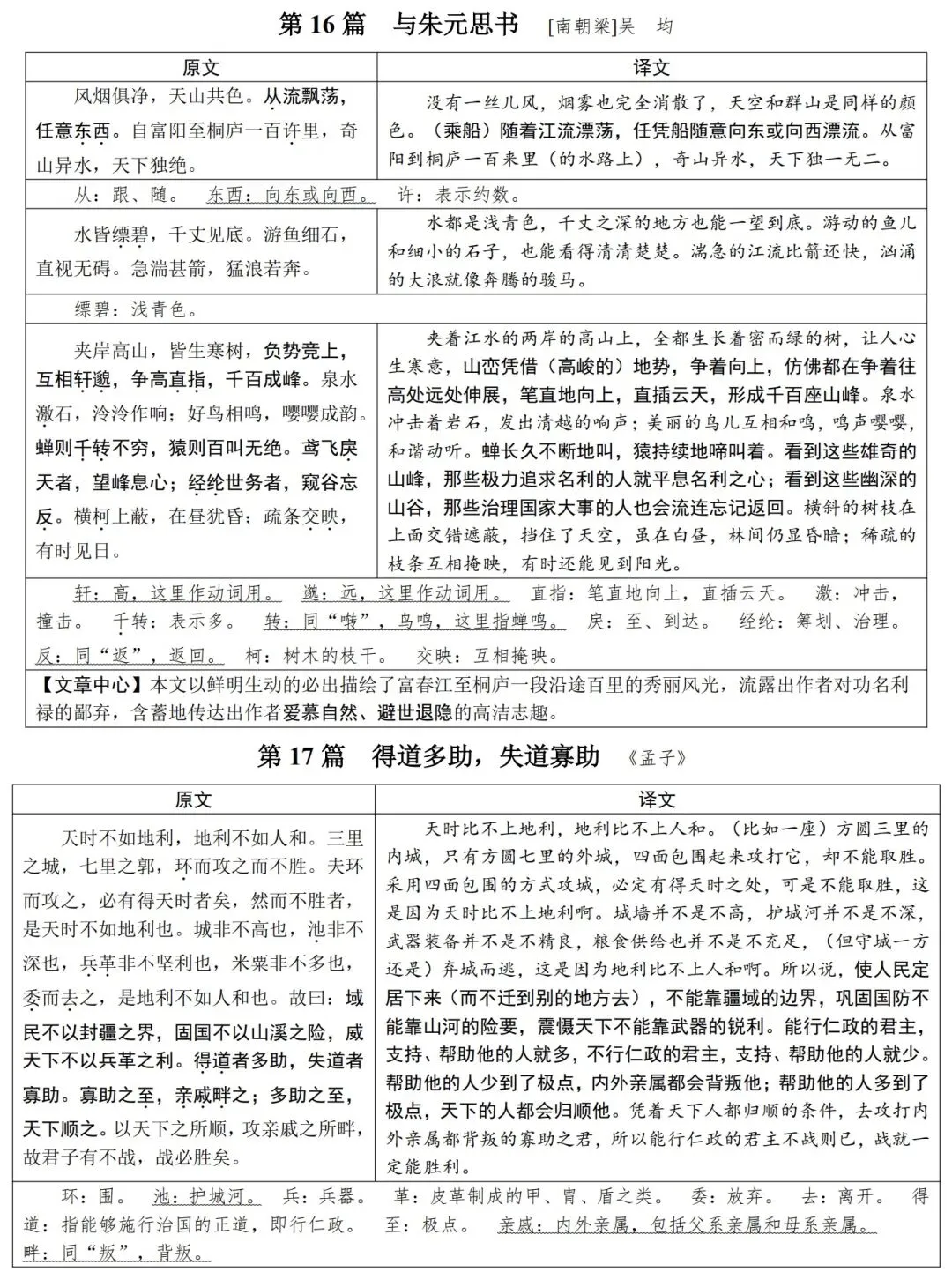 2026届中考语文基础知识汇总,一线教师整理,直击考点! 第12张