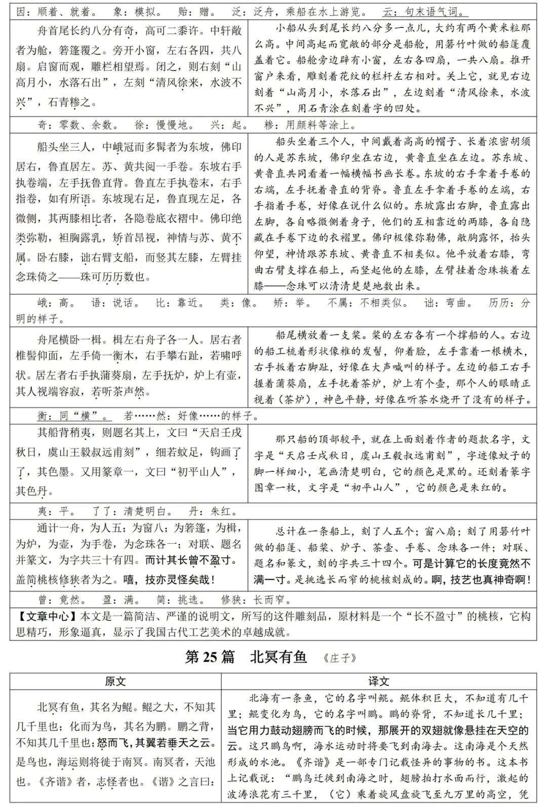 2026届中考语文基础知识汇总,一线教师整理,直击考点! 第19张