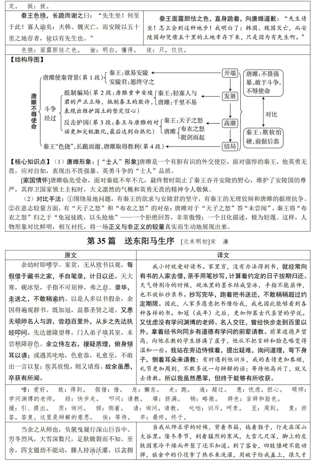 2026届中考语文基础知识汇总,一线教师整理,直击考点! 第27张