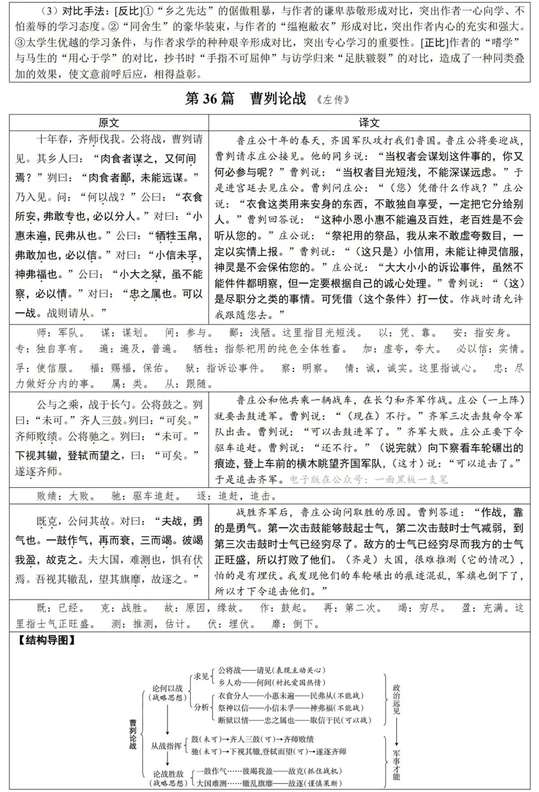 2026届中考语文基础知识汇总,一线教师整理,直击考点! 第29张