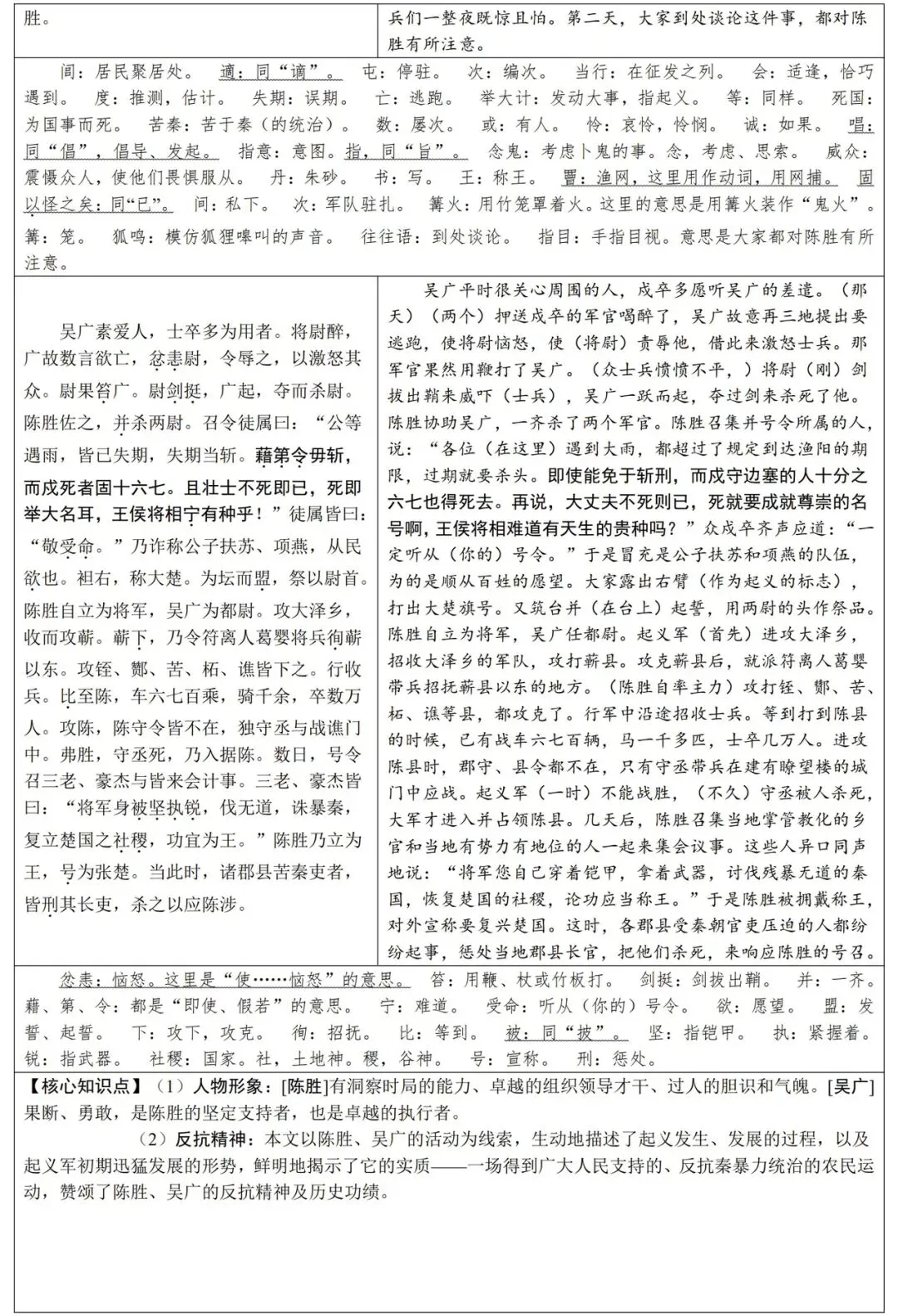 2026届中考语文基础知识汇总,一线教师整理,直击考点! 第32张