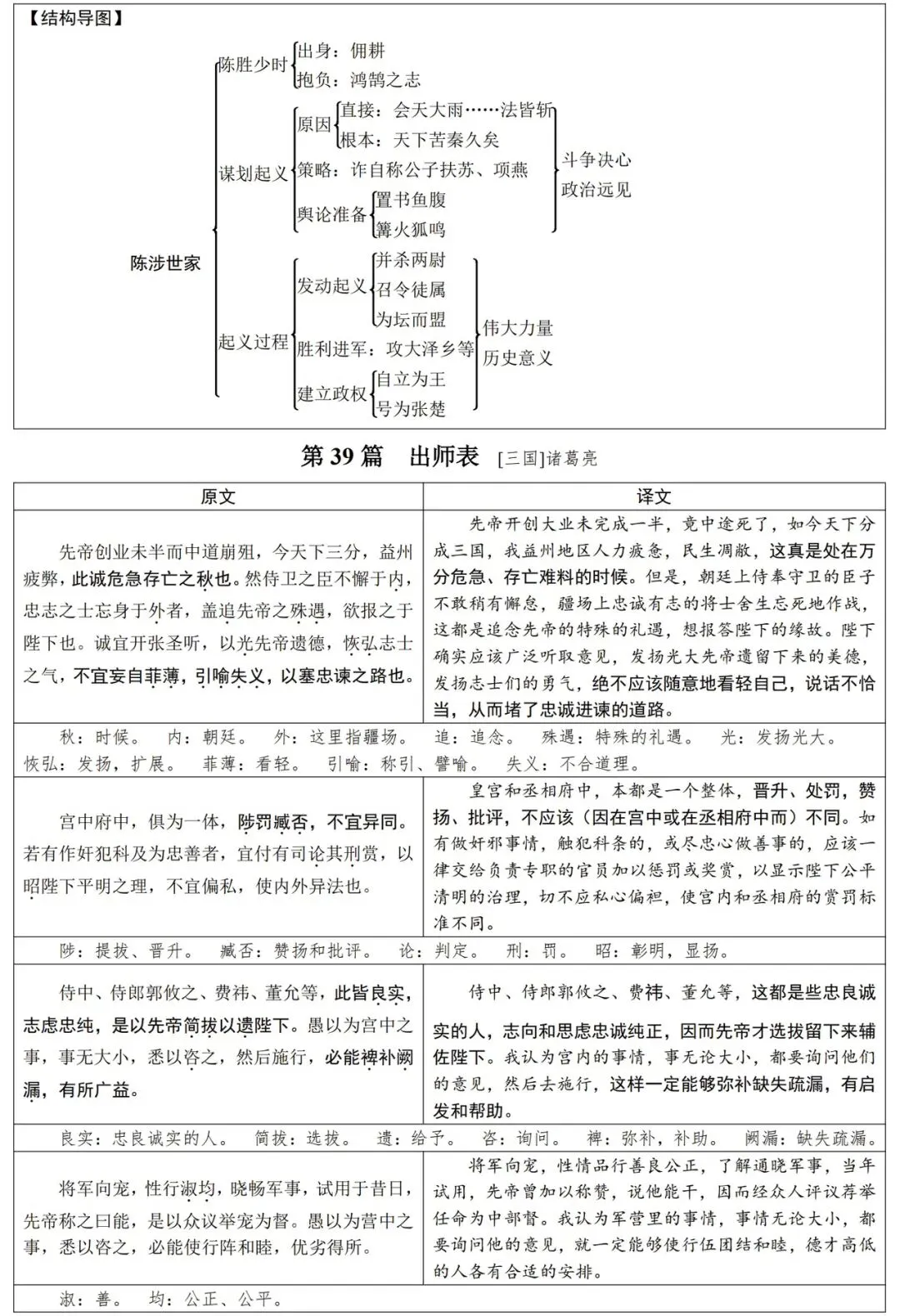 2026届中考语文基础知识汇总,一线教师整理,直击考点! 第33张