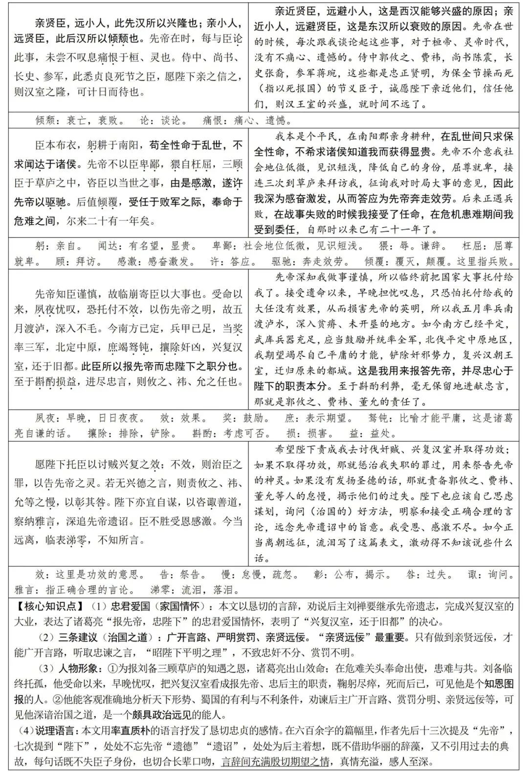 2026届中考语文基础知识汇总,一线教师整理,直击考点! 第34张