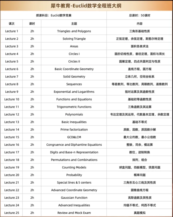 学霸都在偷偷用'的欧几里得数学竞赛真题包:2012-2025完整版+超全解析,现在免费送(别让对手看到) 第16张
