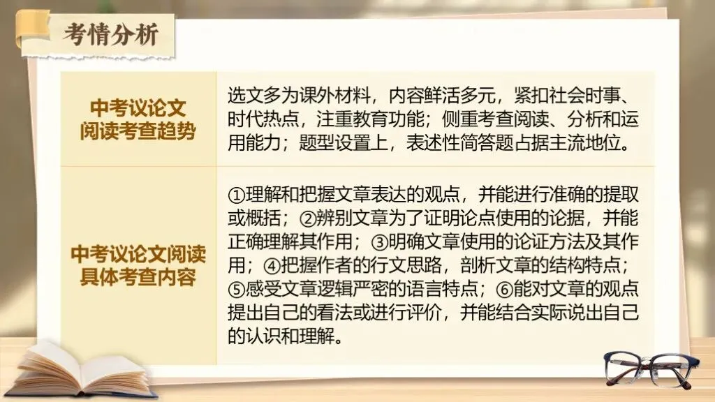 【中考语文】复习《专题十八:议论文相关知识梳理》| 教学课件 第7张