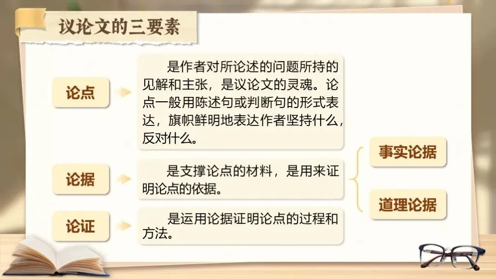 【中考语文】复习《专题十八:议论文相关知识梳理》| 教学课件 第9张