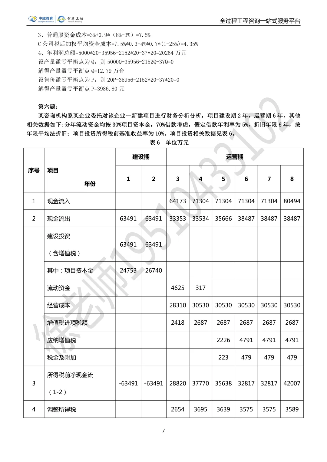 2026年咨询工程师真题及答案解析完整版 第8张