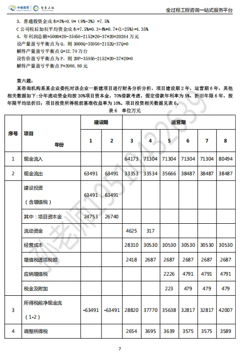 最新|2026年咨询工程师(投资)实务真题+详细答案解析(完整版) 第9张