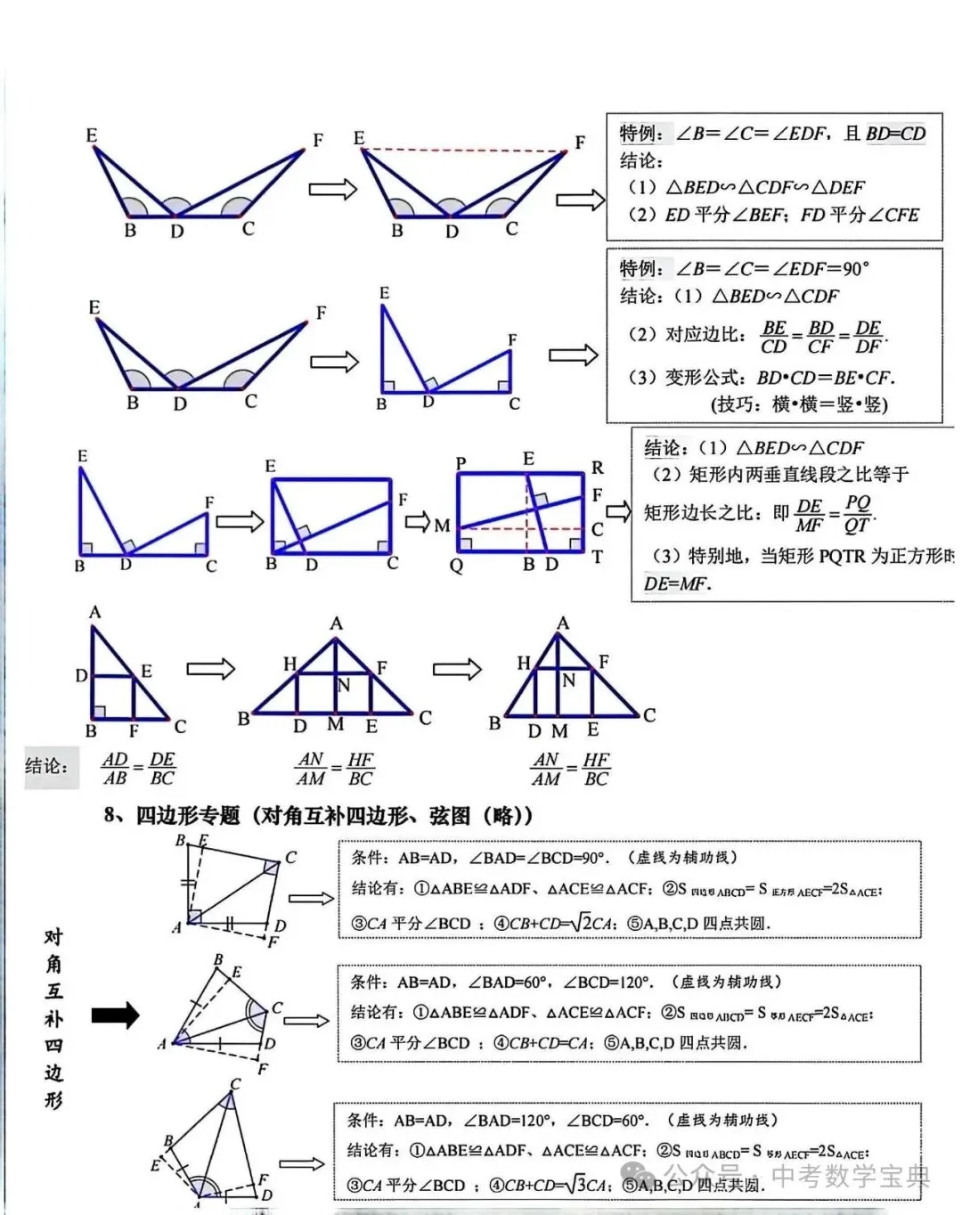 中考提分秘籍让您无惧中考数学 第5张