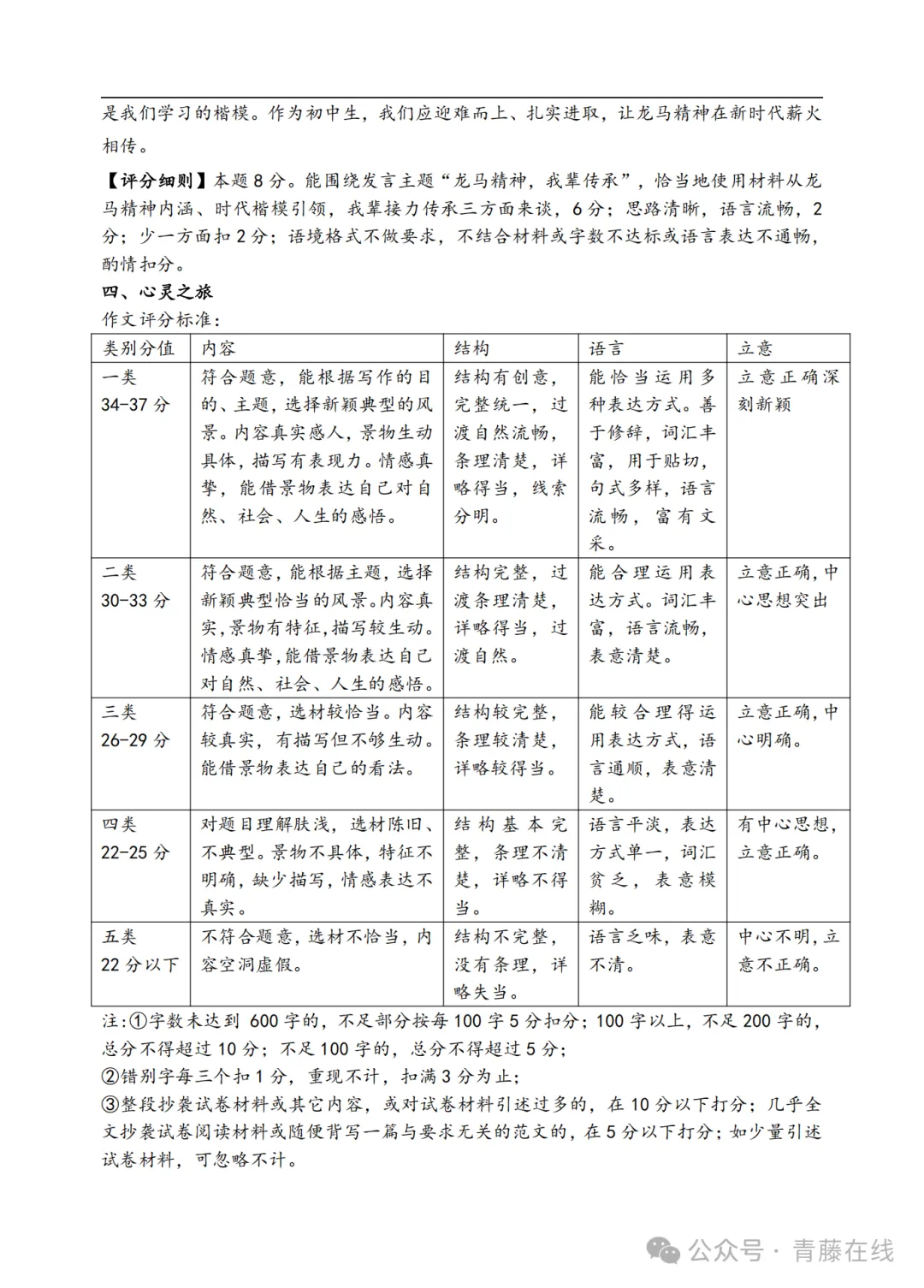2026.4介休市中考一模全科试卷含答案(可下载) 第32张