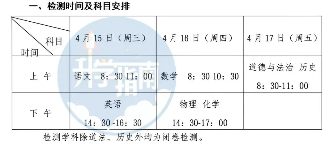2026年南昌初三一模语文试卷、答案来啦! 第2张