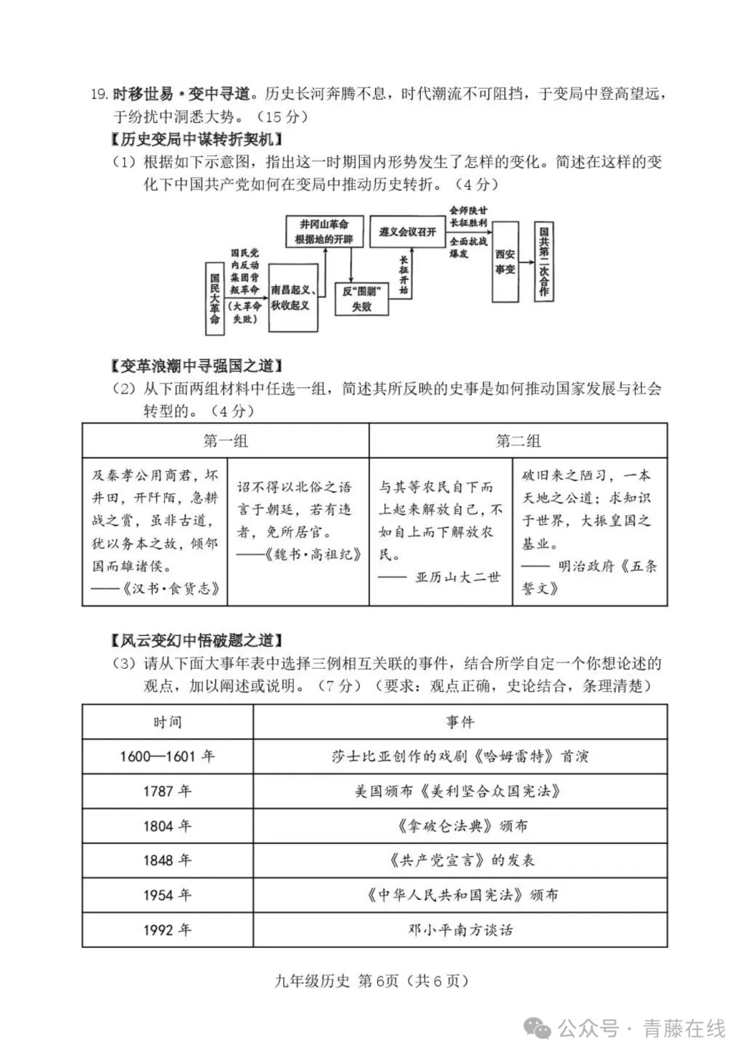 2026.4介休市中考一模全科试卷含答案(可下载) 第76张