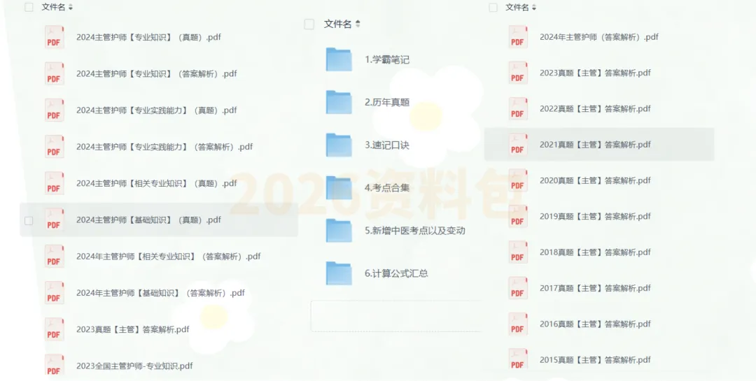 【主管护师】最新超全!2026年初级护师考试资料包大合集分享!含必背知识点+口诀汇总+护理常用公式/押题+高频考点 第1张