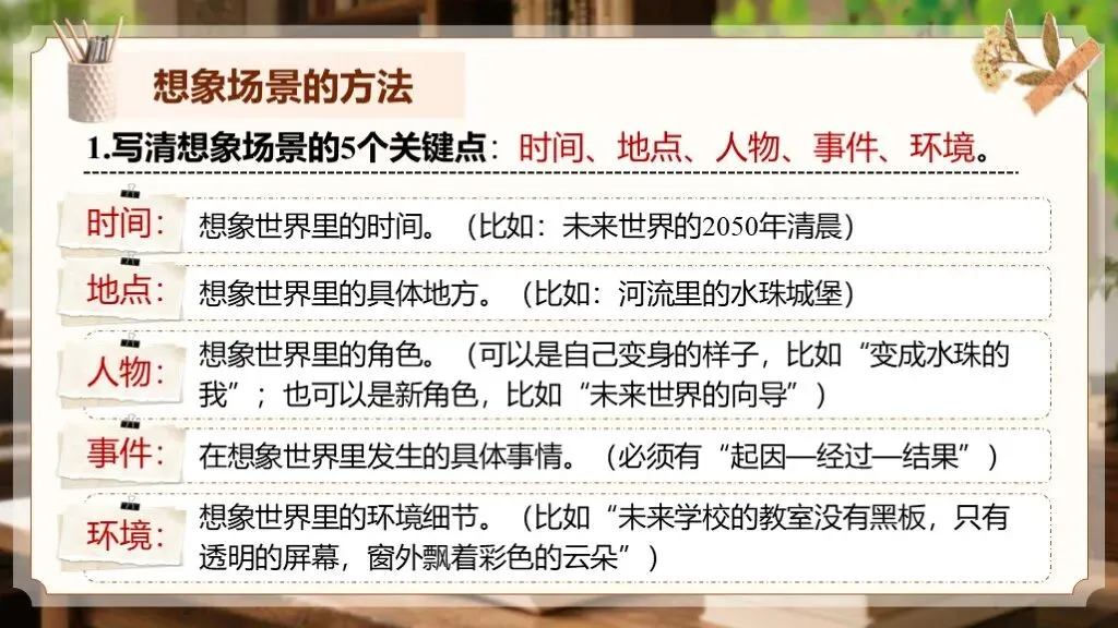 【中考作文万能模板】《想象作文“现实触发+想象场景+回归现实”模板》| 作文激发创意! 第24张