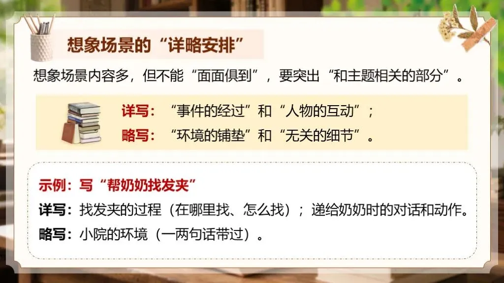【中考作文万能模板】《想象作文“现实触发+想象场景+回归现实”模板》| 作文激发创意! 第29张