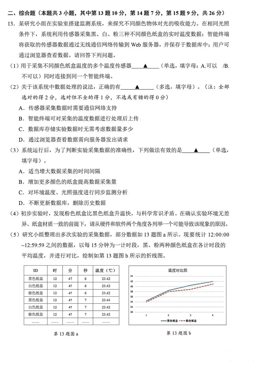 12.2604绍兴二模技术试卷 第4张