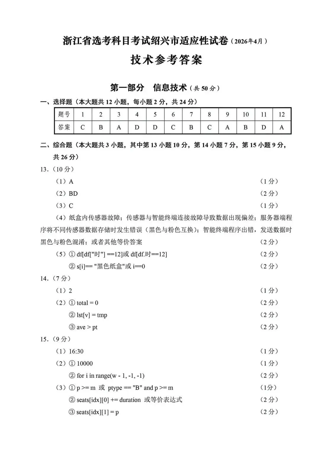12.2604绍兴二模技术试卷 第17张