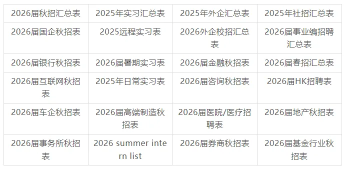 即将笔试!中国人寿2026届秋招笔试真题资料下载! 第20张 即将笔试!中国人寿2026届秋招笔试真题资料下载! 第20张