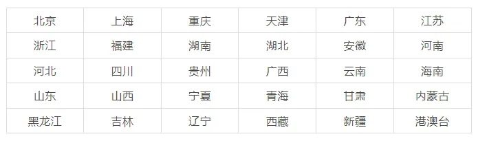 即将笔试!中国人寿2026届秋招笔试真题资料下载! 第21张 即将笔试!中国人寿2026届秋招笔试真题资料下载! 第21张