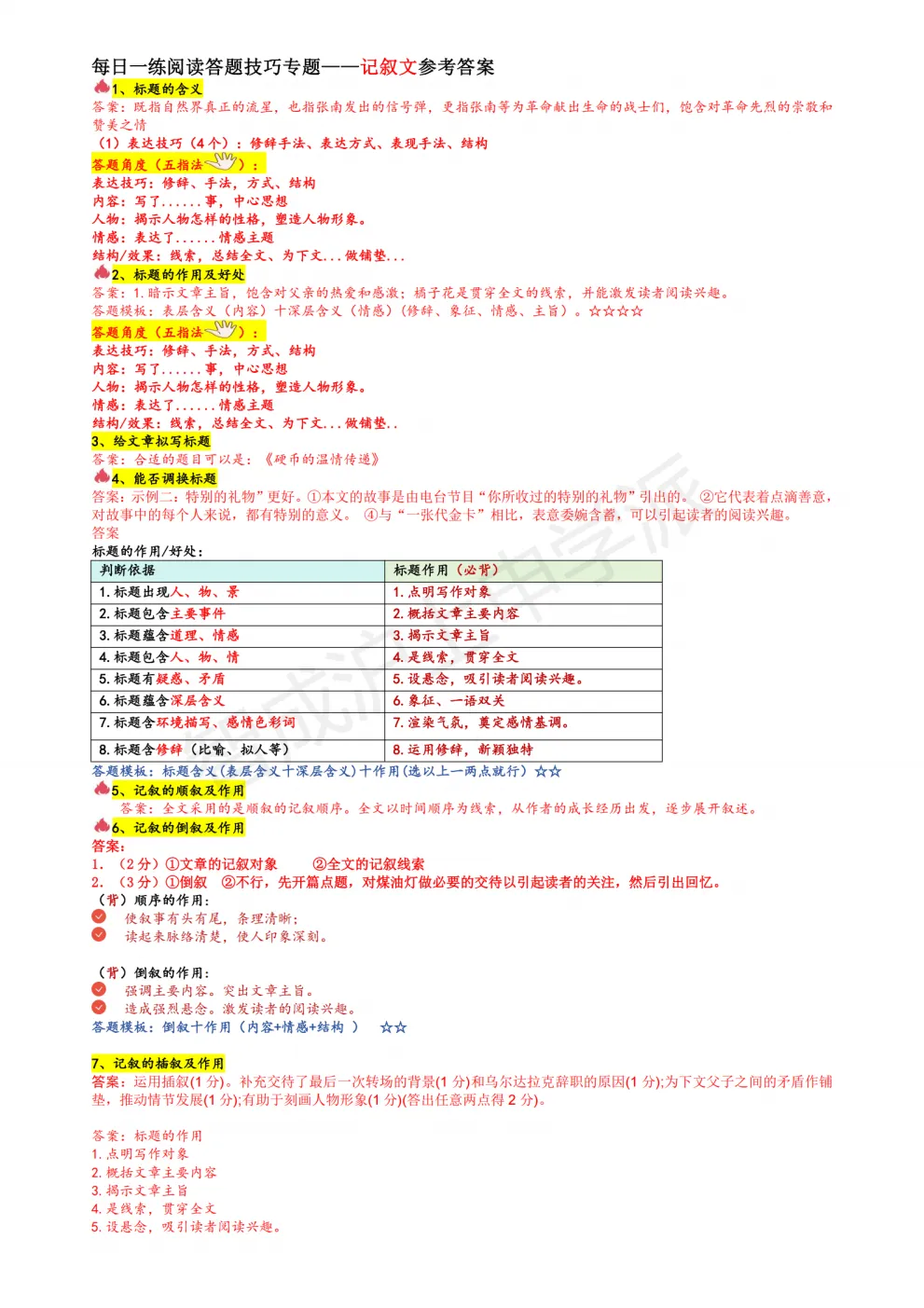 阅读总丢分?上海中考语文阅读理解全题型答题模板+每日训练,从“读懂”到“答满分” 第11张