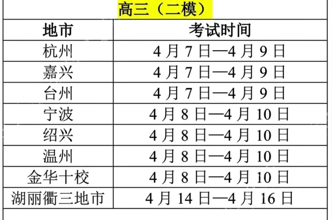 【试卷+答案】【湖丽衢二模】4月14日浙江湖丽衢2026届高三联考全科及答案汇总 第1张