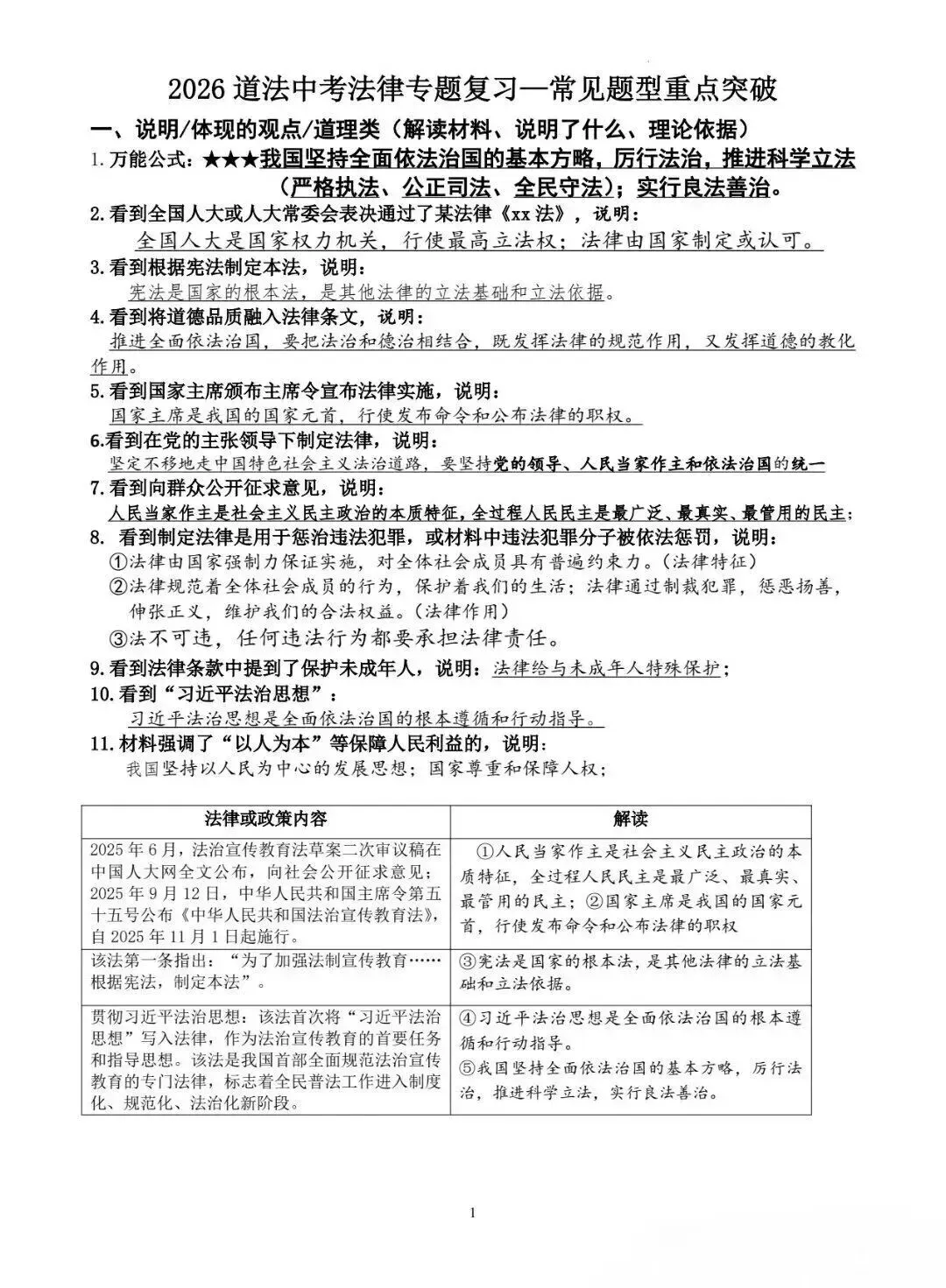 2026年中考道德与法治 法律专题复习之五大 第2张