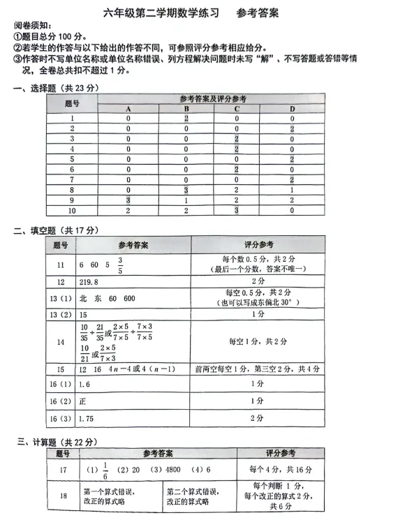 (重庆)研历年真题,筑升学之基——小升初历年真题试卷学习感悟(语文+数学+英语) 第107张