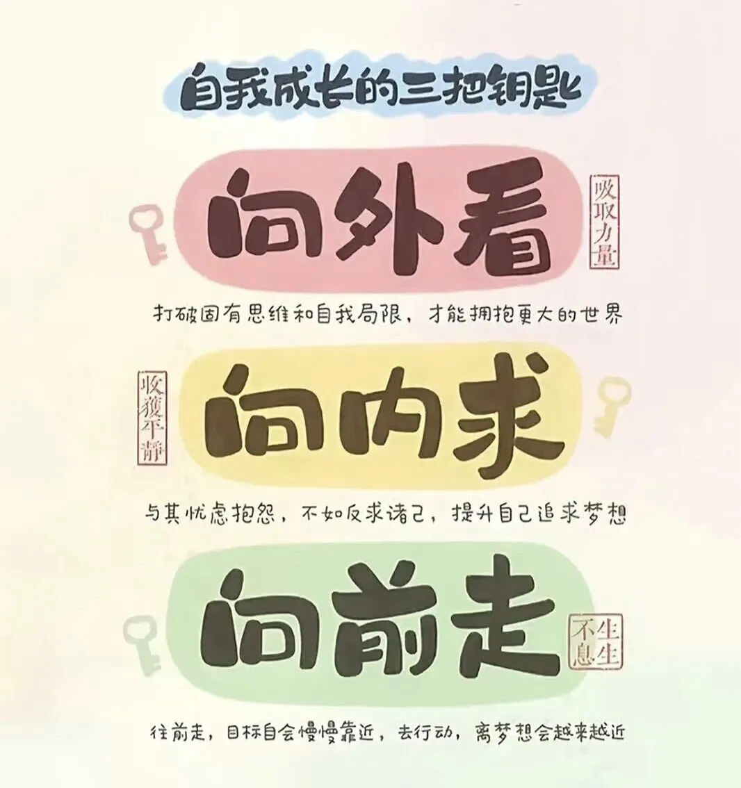 距离中考59天 第3张