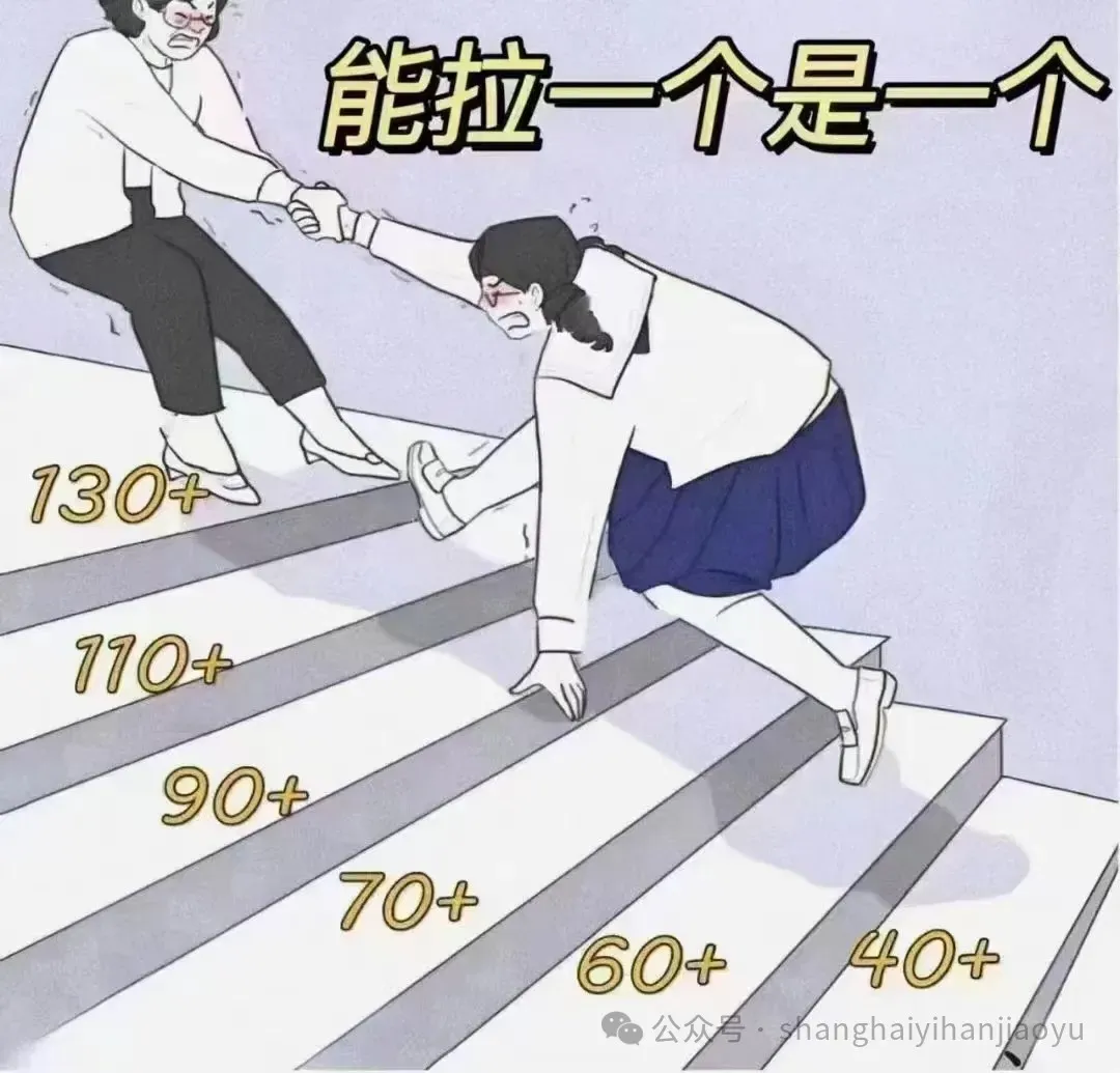 历年上海中考听说+首字母+作文模拟真题满分秘诀特训+读美文学单词:20天攻克词汇 第21张