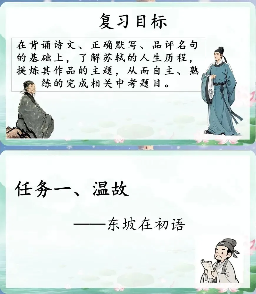 中考苏轼诗文整合复习 遇见苏东坡(课件+教学设计) 第3张