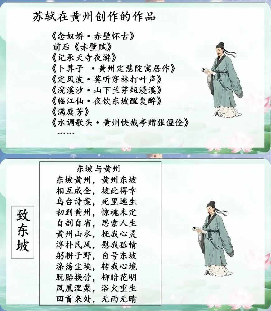 中考苏轼诗文整合复习 遇见苏东坡(课件+教学设计) 第11张