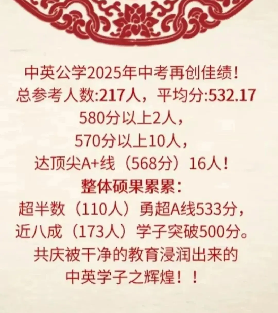 2025深圳中考喜报解析!深圳中考志愿填报定位必看 第9张
