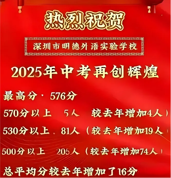 2025深圳中考喜报解析!深圳中考志愿填报定位必看 第13张