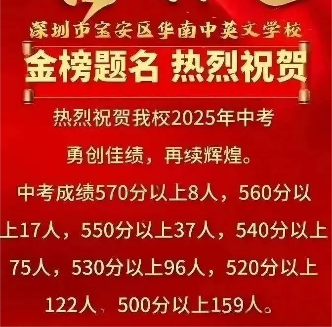 2025深圳中考喜报解析!深圳中考志愿填报定位必看 第16张