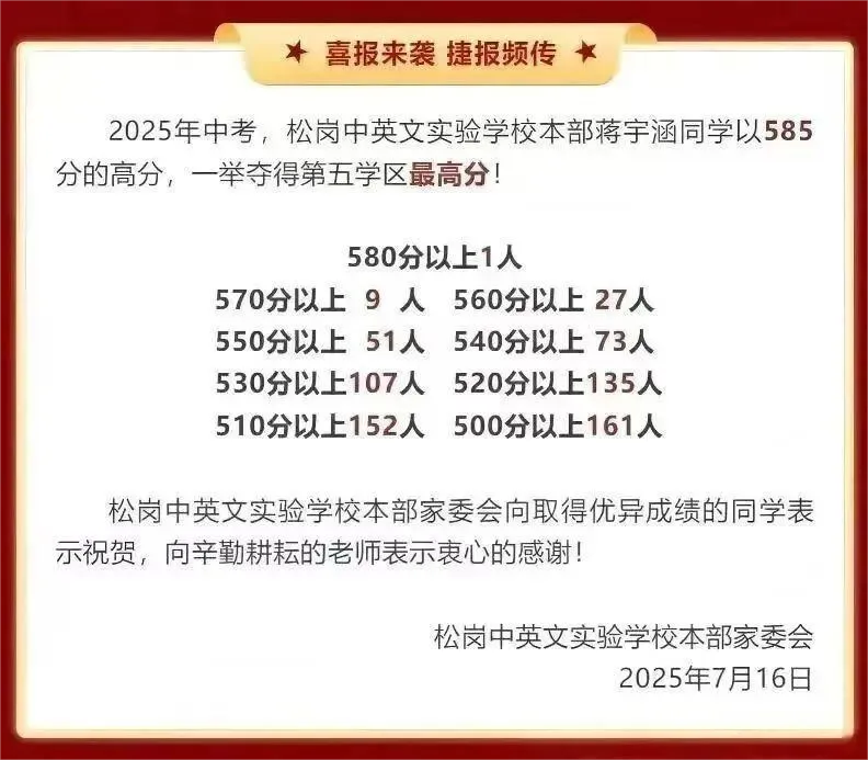 2025深圳中考喜报解析!深圳中考志愿填报定位必看 第21张