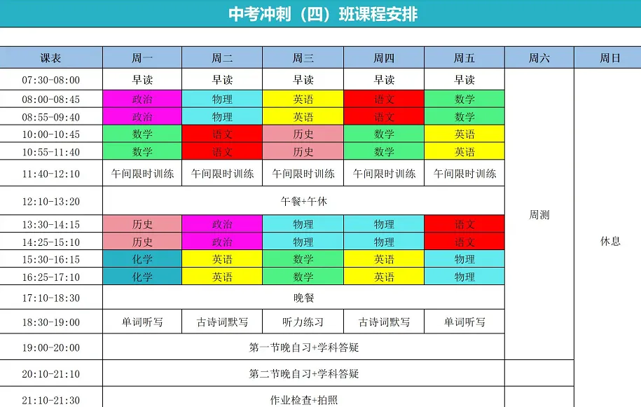 2026咸阳中考录取分数线是多少?近三年普高分数线汇总+好高中录取要求 第3张