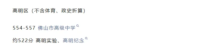 2026 佛山中考一模参考|禅城、顺德、三水、高明分数对应高中预估 第5张 2026 佛山中考一模参考|禅城、顺德、三水、高明分数对应高中预估 第5张