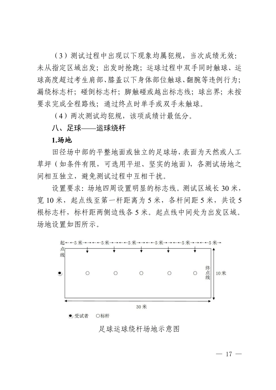 “真是拼了!” 长沙体育中考首日现场直击!!有人庆幸有人遗憾 第30张